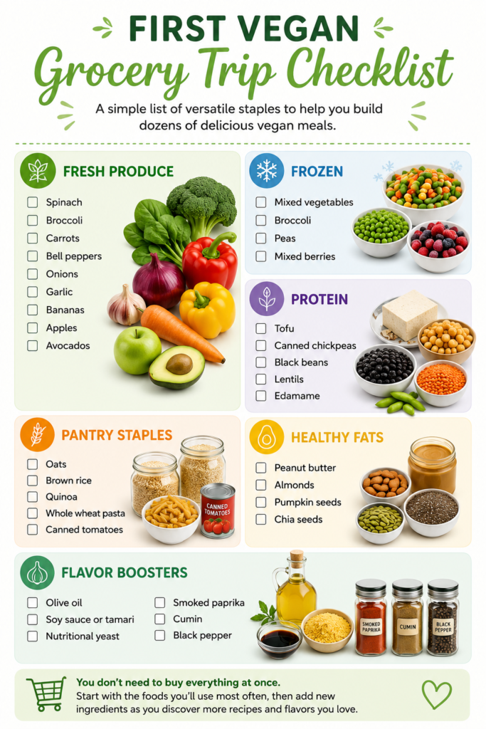 Complete Beginner's Guide to a Vegan Diet