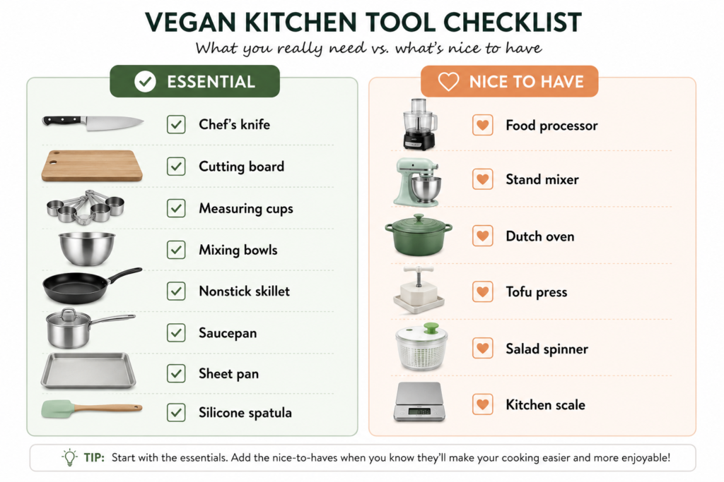 Essential Kitchen Tools for Vegan Home Cooks