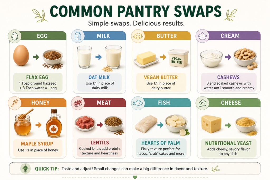 Vegan Cooking Substitutions Every Home Cook Should Know